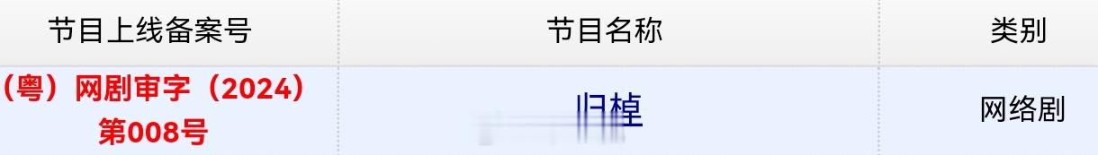 青春剧《归棹》今日取得发行许可证。由马柏全、张康乐领衔主演，陈昕葳、袁铭泽主演，