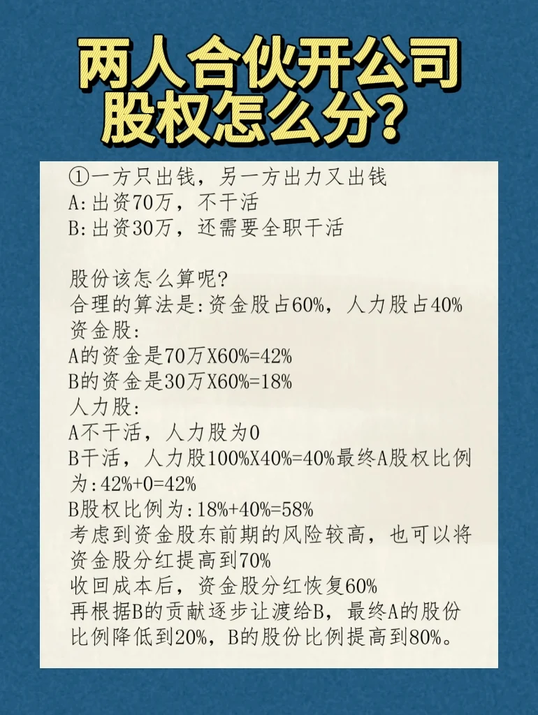 两人合伙开公司，股权怎么分？