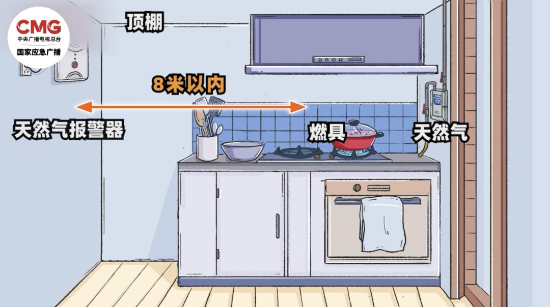 真的会出事！家里这个柜子，千万别乱放东西