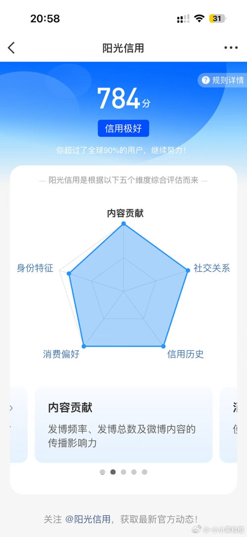 养铁[超话]  小宝们来🈷️🈷️，我ygxy784，我主动续🔥，我有kjj
