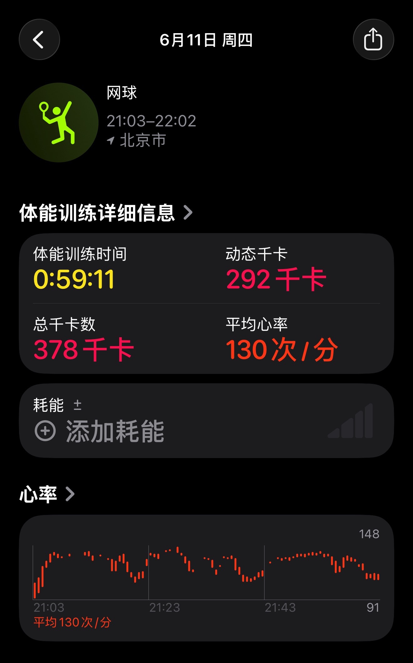 无法在武汉光谷网球中心推开夜的天窗也无法夜游黄鹤楼只能在工作的夹缝中打个球