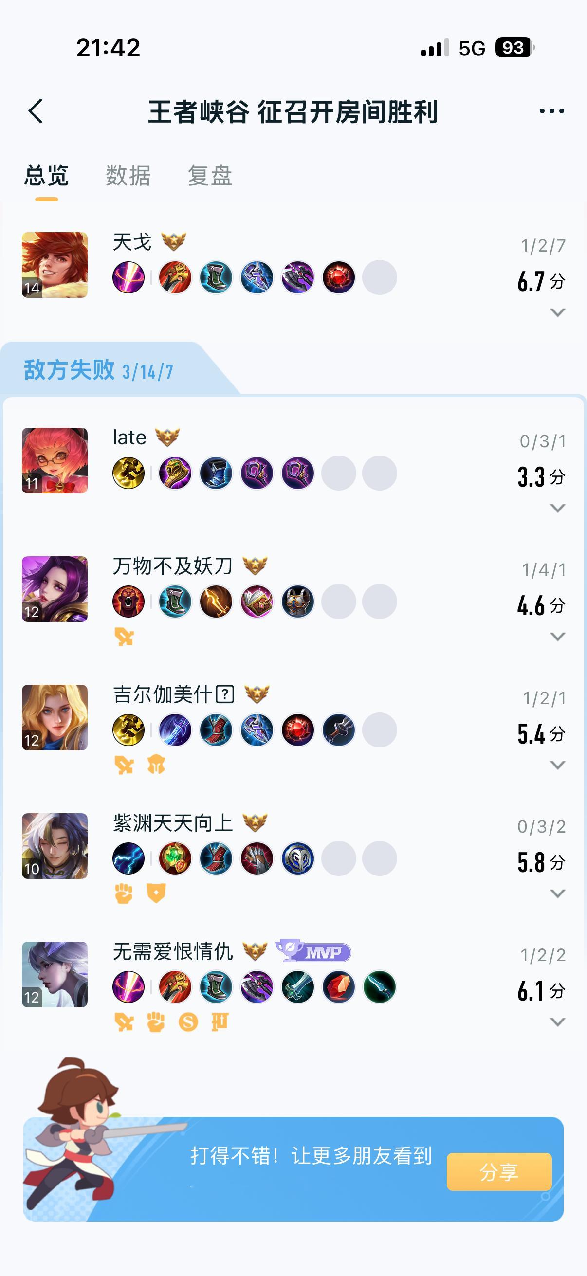 我肚肚咋一场训练赛也能高潮只知道爱思科研的很成功哦期待夏季赛发育路芈月