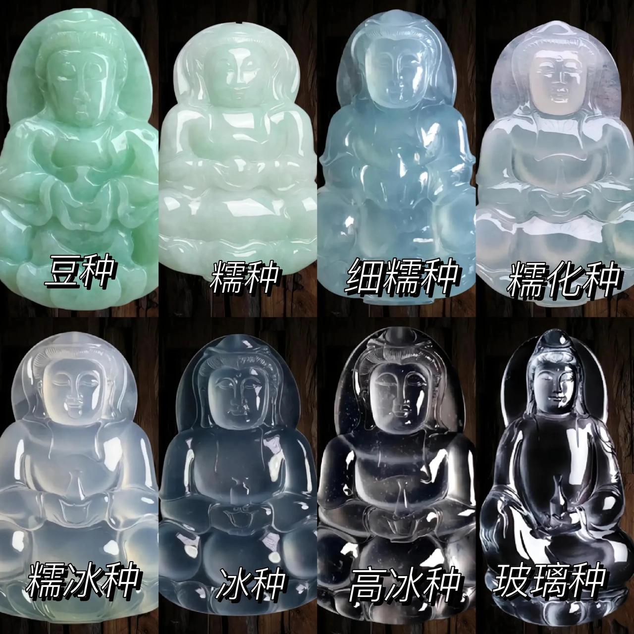 翡翠种水八个等级,你了解吗?玩翡翠不懂种水，纯属盲入踩雷！很多新手只盯翡翠颜色，
