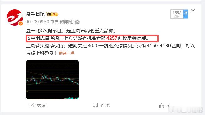 大家现在觉得4257的高点能破嘛？10月16日给出的豆一思路， 10月28日，再