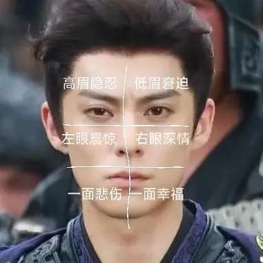将门毒后看出王鹤棣演技了 谢景行怎么样？ 