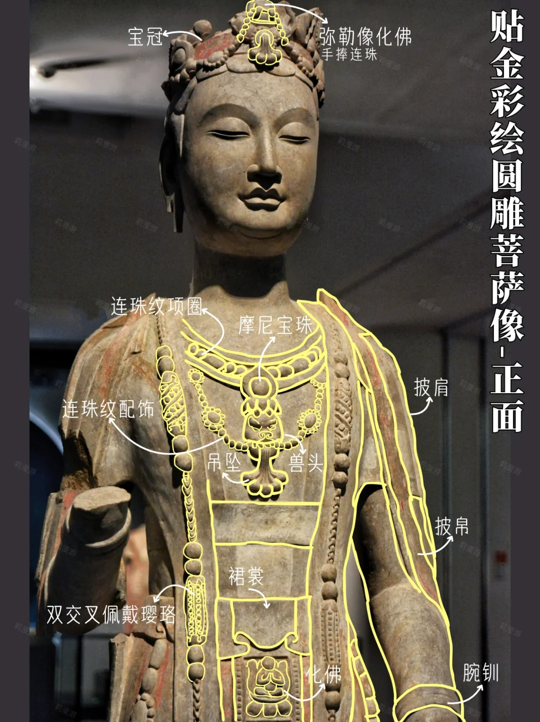 看一个赚一个‼️去逛青州博物馆的刚需品！