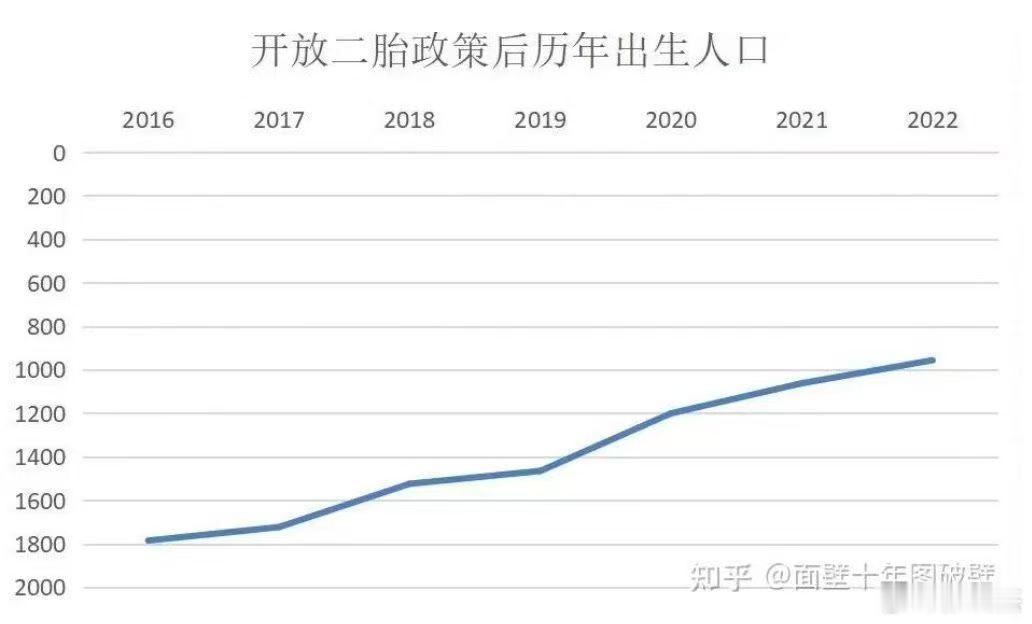 分享图片 ​​​