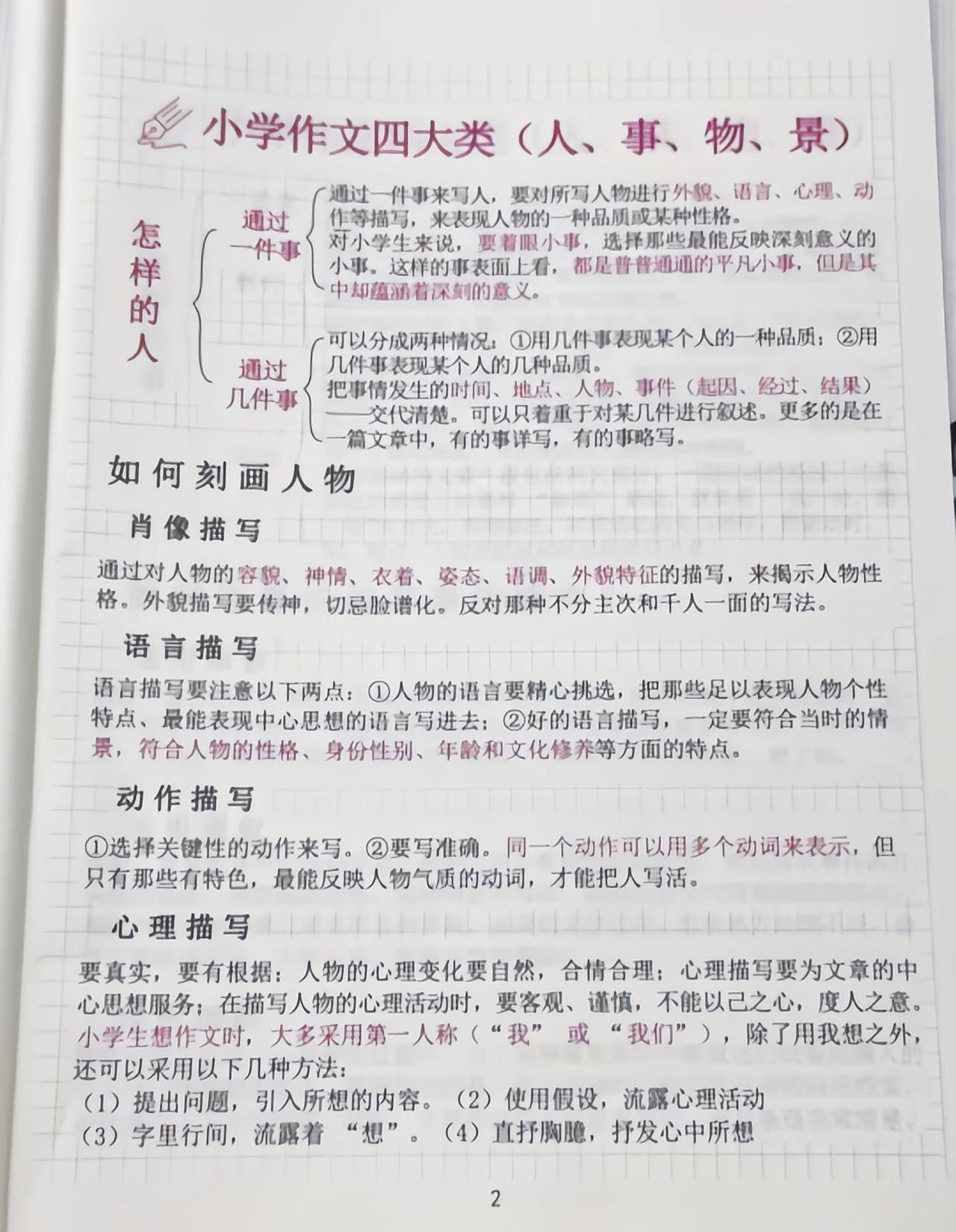 如何刻画人物（小学生作文版）
 
刻画人物要抓住肖像、语言、动作、心理四大描写，