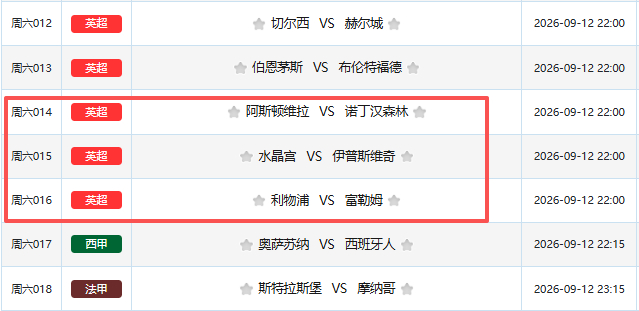 [不愧是你]早场小日先行，晚场英超殿后日职[超话] 英超[超话] 切尔西VS赫尔