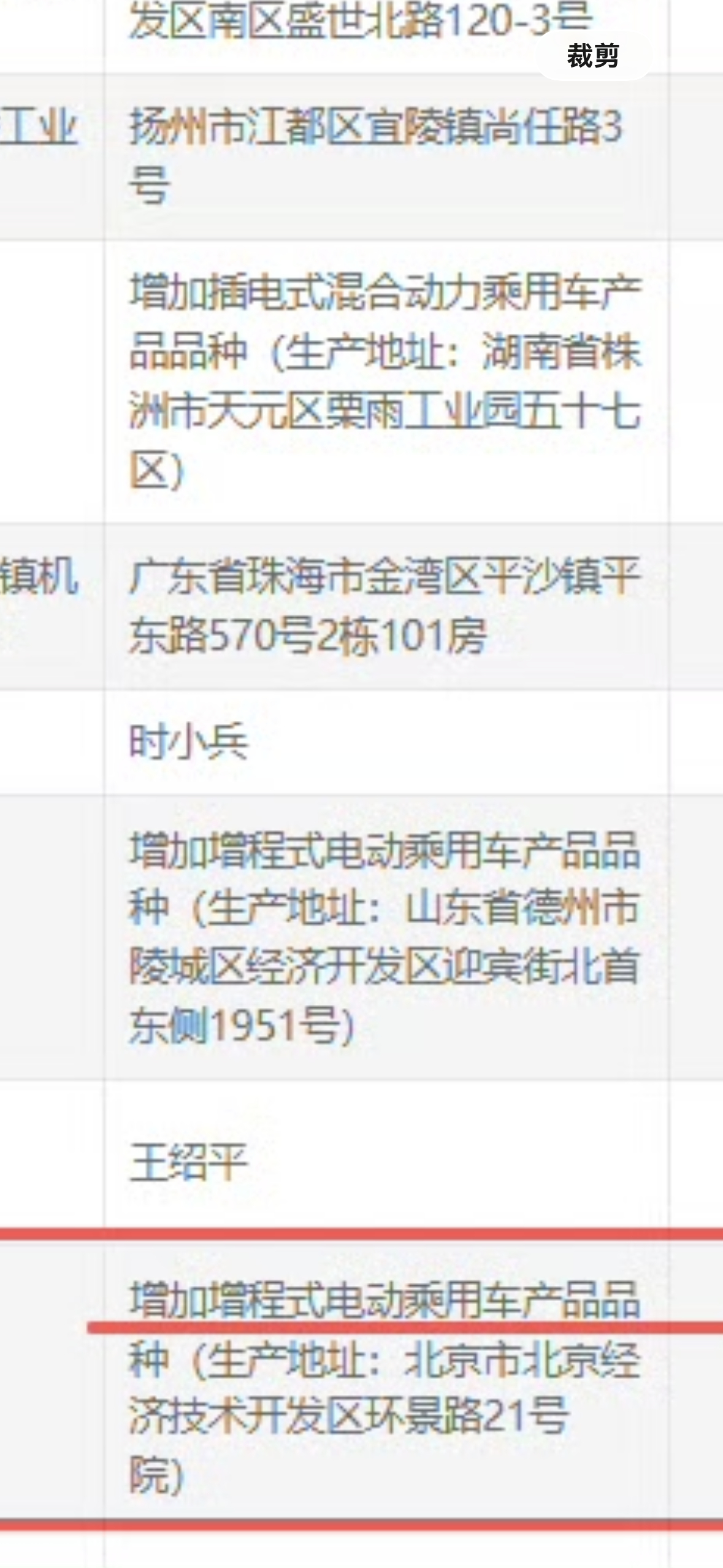 小米的北京工厂批准生产增程汽车了！离小米新车不远了！ 
