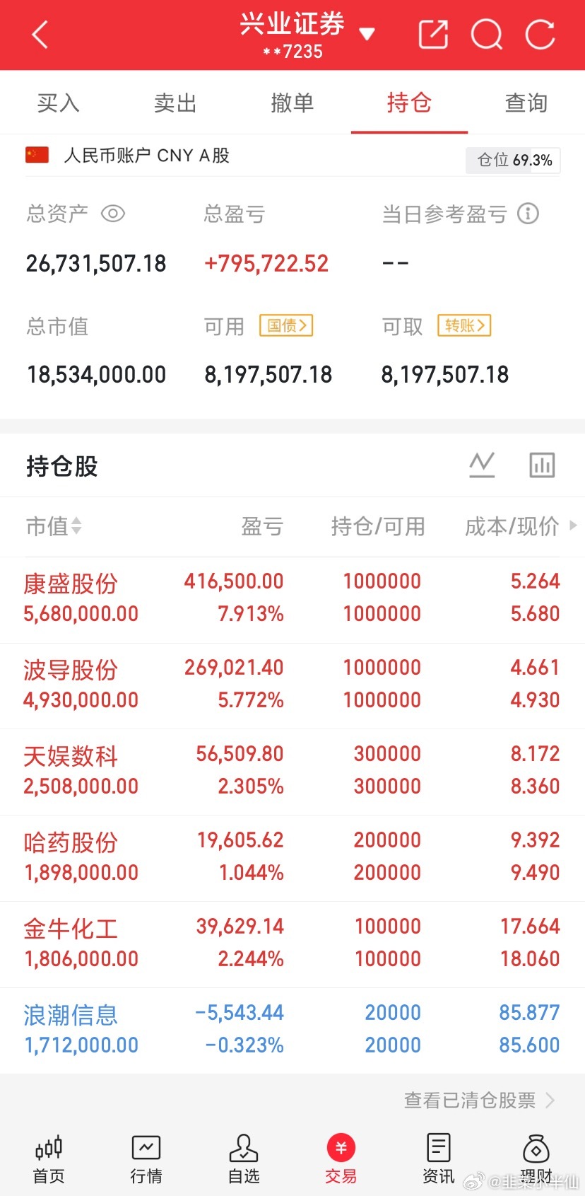 内容出不来。懂的都懂！上下飞机都会第一时间通知。记得点赞关注。 ​​​