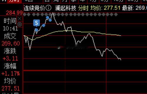这样一次高开机会，我肯定是分批减了，毕竟我的不是最前排那几个高价的，而且仓位不轻