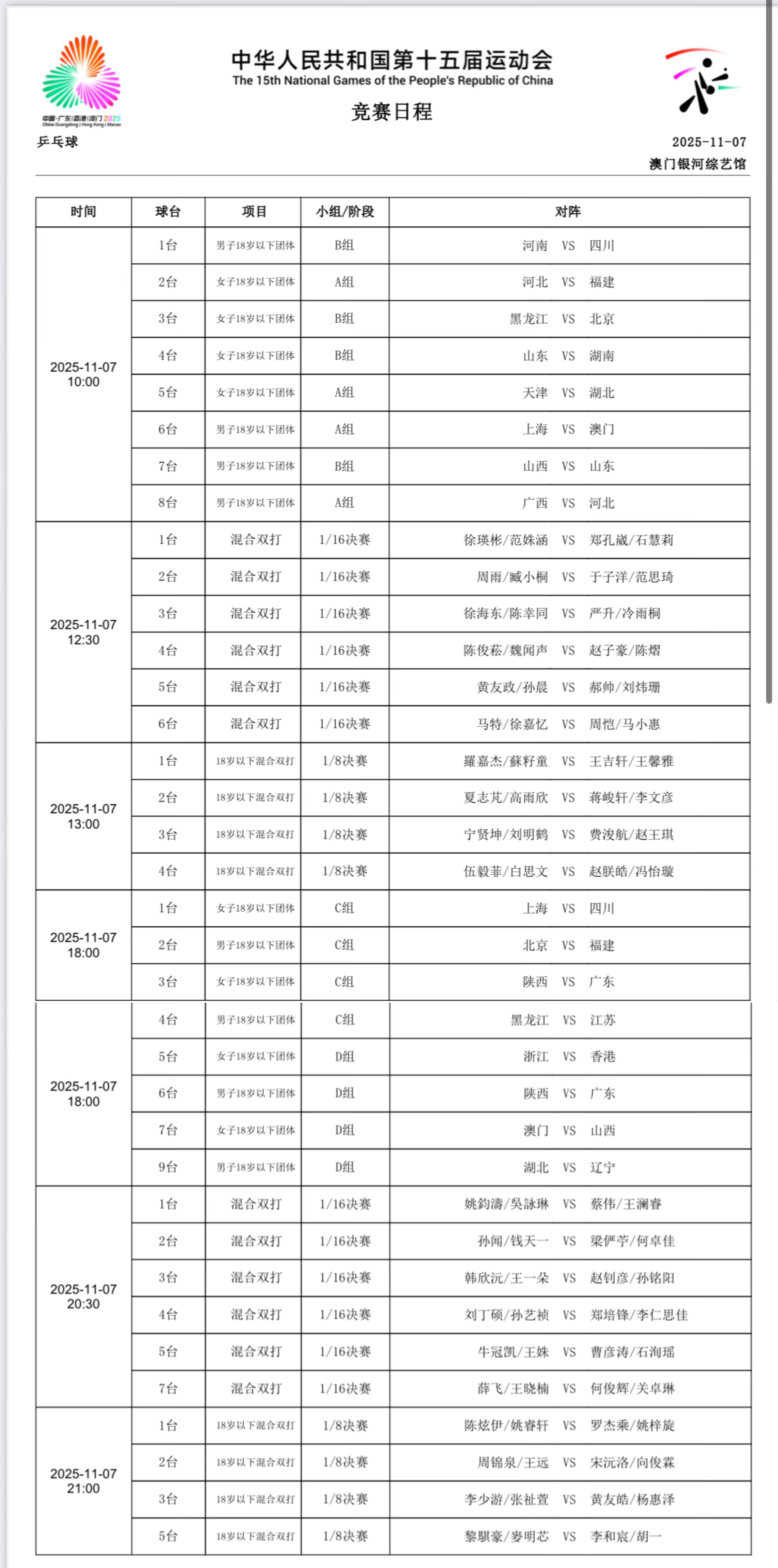 全运会 乒乓球项目11月7日赛程 ​​​