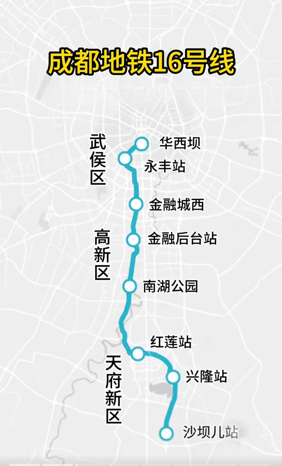 我的2025年度总结