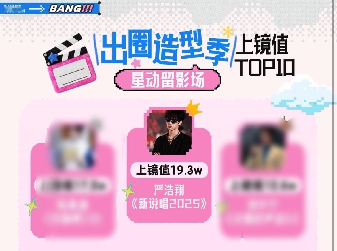 严浩翔出圈造型季上镜值TOP1严浩翔登顶出圈造型季“星动留影场”上镜值TOP1?