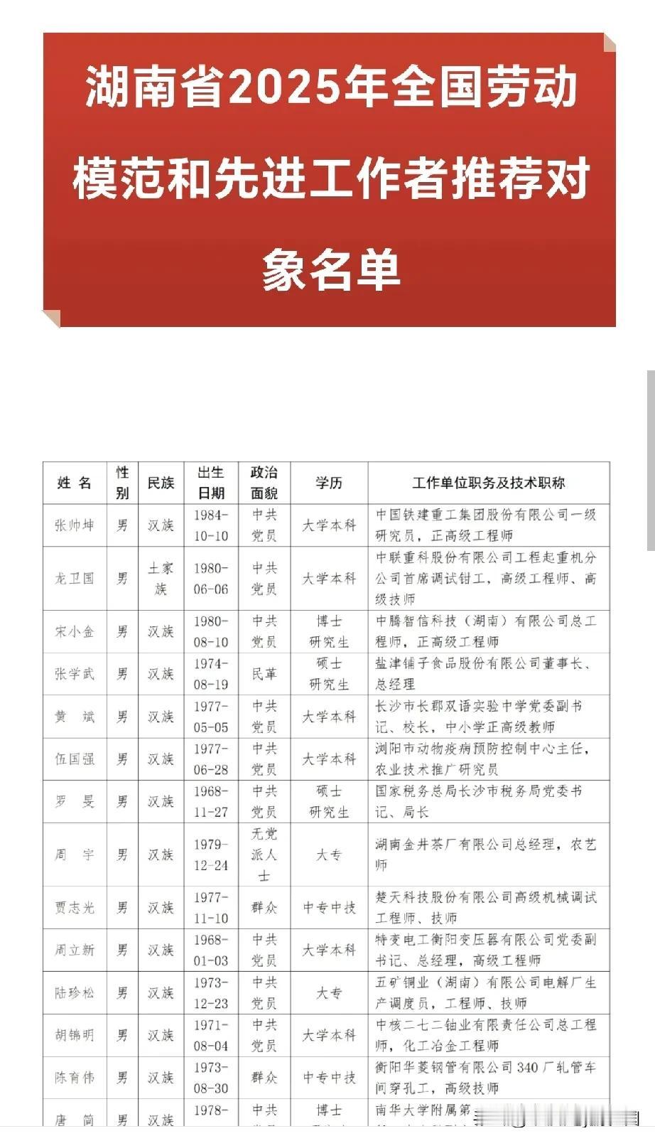 祝贺祁阳一人上榜！
湖南省2025年全国劳动模范和先进工作者推荐对象公示！
  