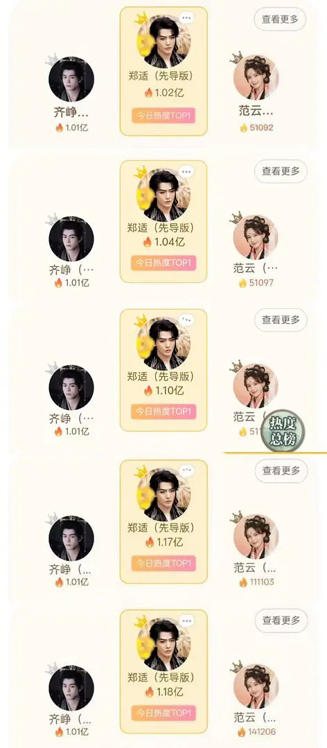 邓为《云秀行》角色榜郑适领先破亿 