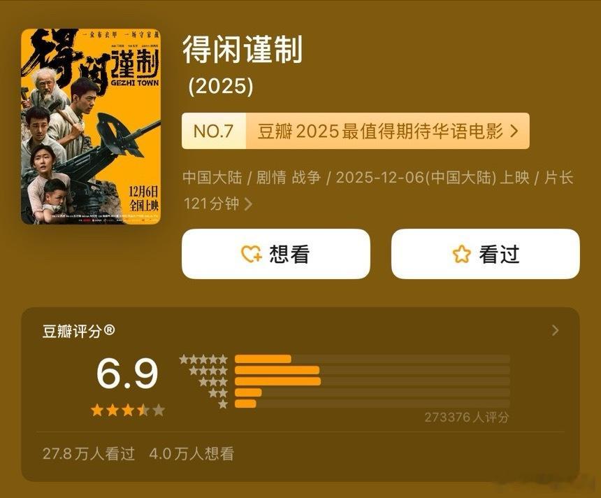 《得闲谨制》这部电影分数能及格，肖战粉丝偷着乐吧。作为战争题材拍的如此悬浮，演员