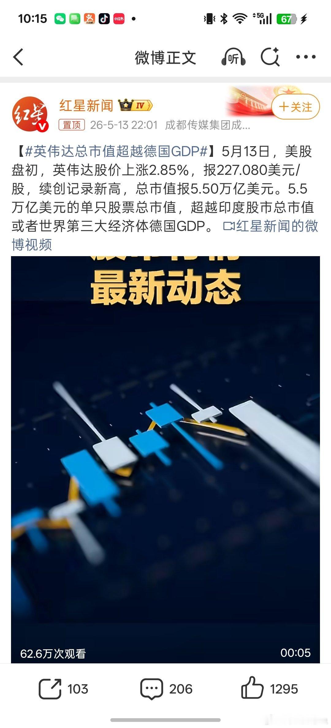 英伟达总市值超越德国GDP这是多搞笑的一个话题，人家GPD是实打实的硬实力，你那