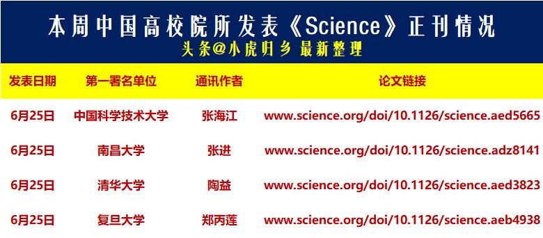 本周顶刊《Science》更新，清华大学、中国科学技术大学、复旦大学、南昌大学发