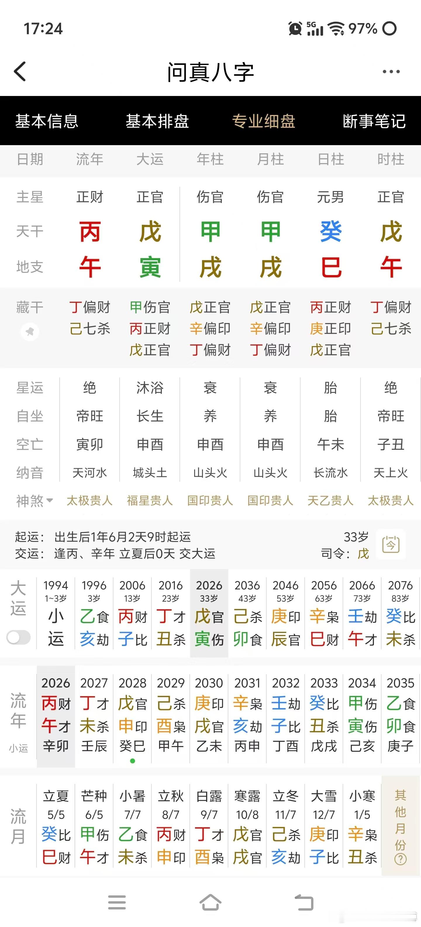 伤官见了官常走牢狱边此人自述他丁丑运浑身上下是伤疤有生病做手术留下的，也有打架受