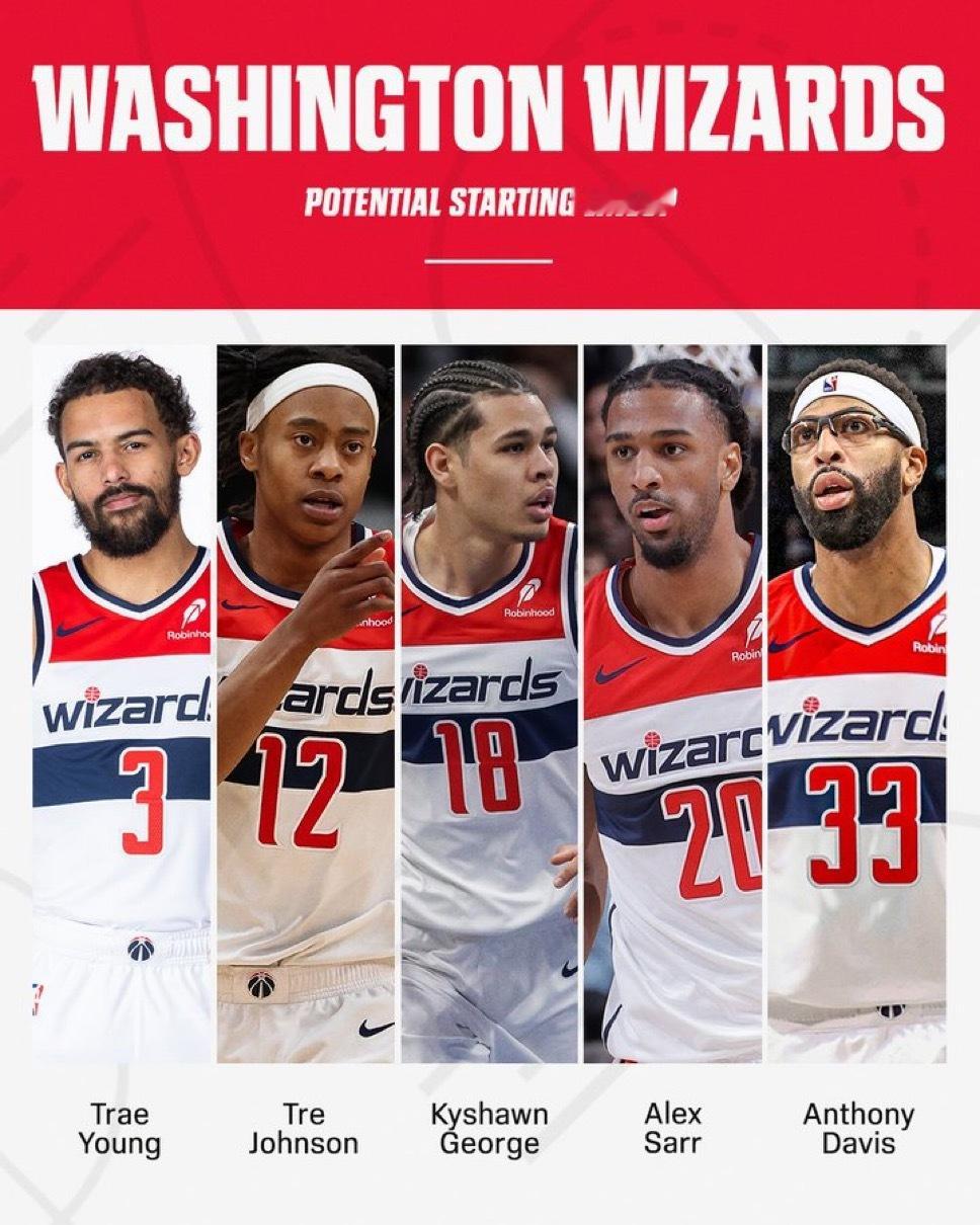 奇才新阵容感觉如何？ 