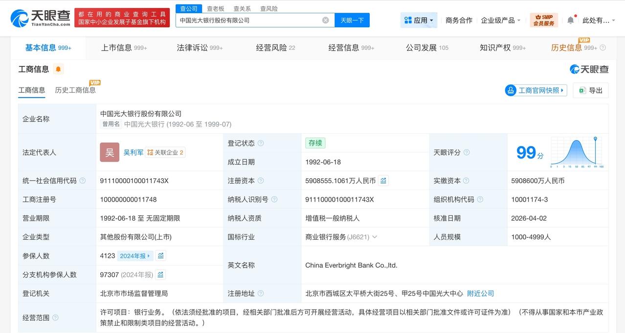 光大银行增资至590.9亿 增幅约27%

天眼查工商信息显示，近日，光大银行（