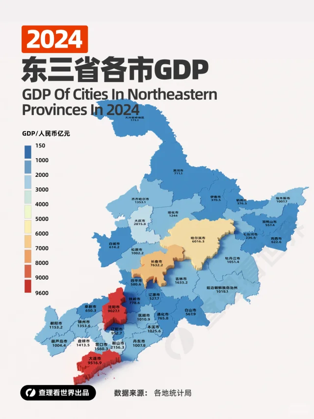 2024年东北哪个城市最有钱？