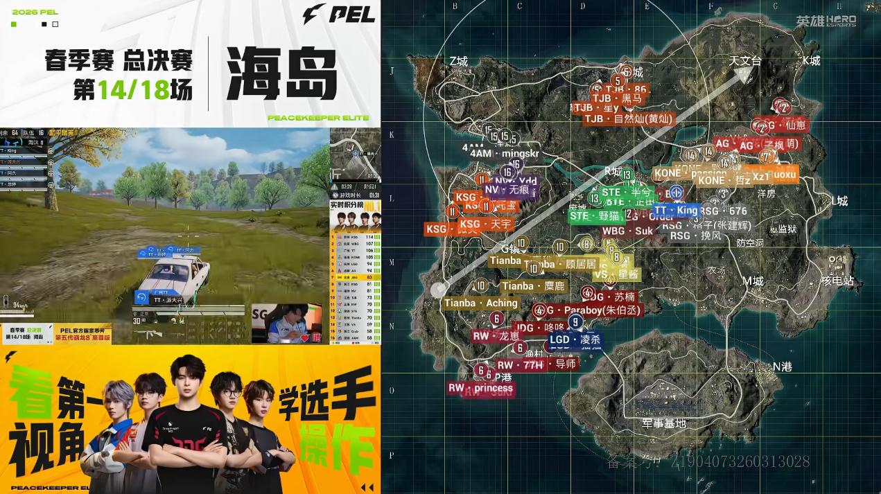 PEL春决D3M14：强接AG拿下TJB，TT成功吃鸡来到榜首