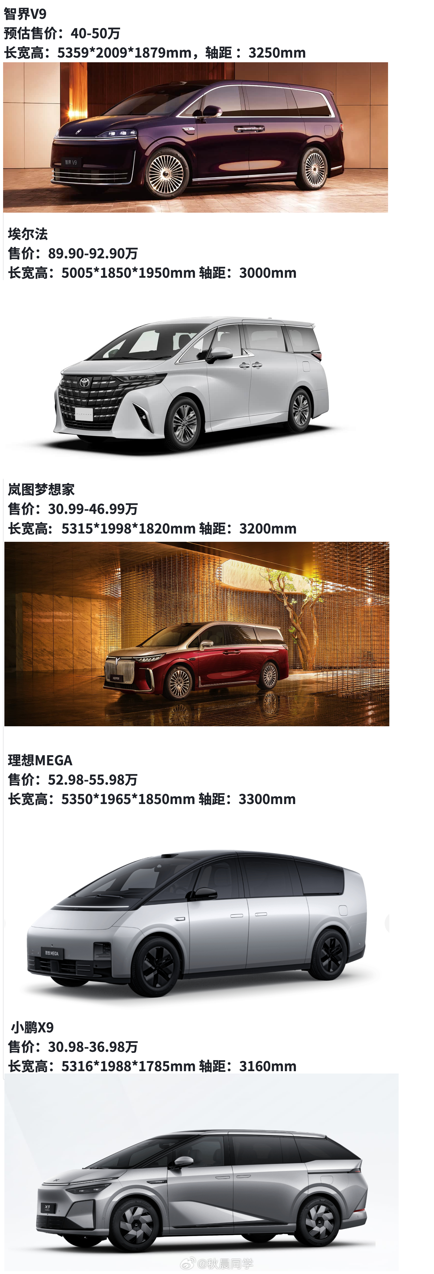 鸿蒙智行首款旗舰MPV，智界V9来了，4月份到店了下图是各中大型MPV一览，5选