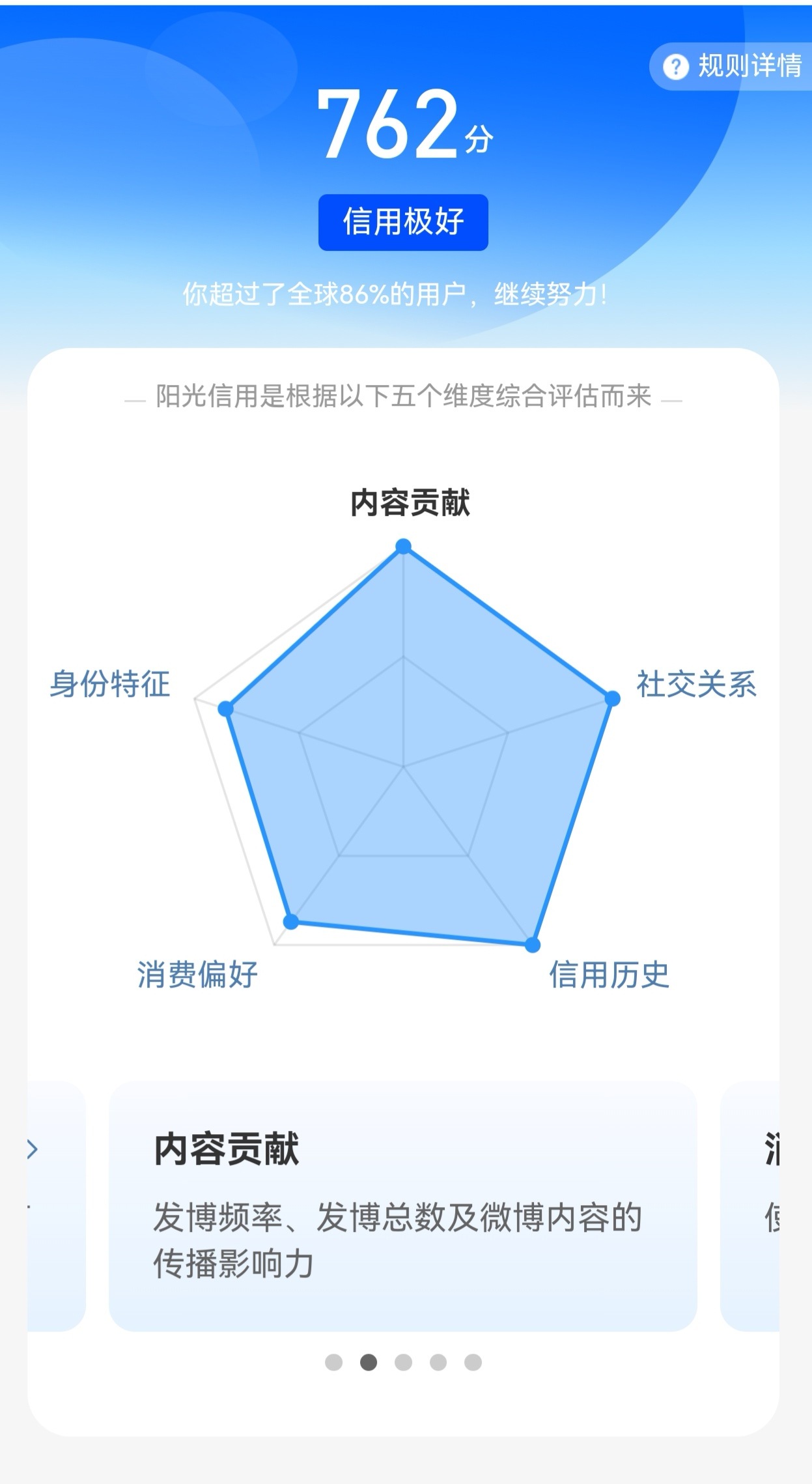 大眼何时原谅我的权重