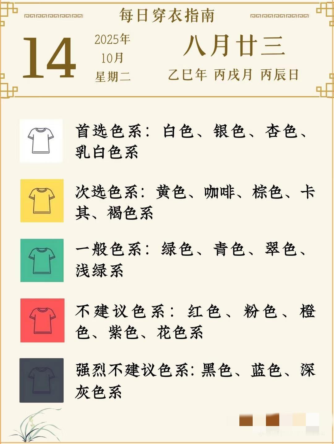 10月14—16号的穿衣指南提前来啦！[舔屏]
希望对大家出门办事有帮助！
小伙