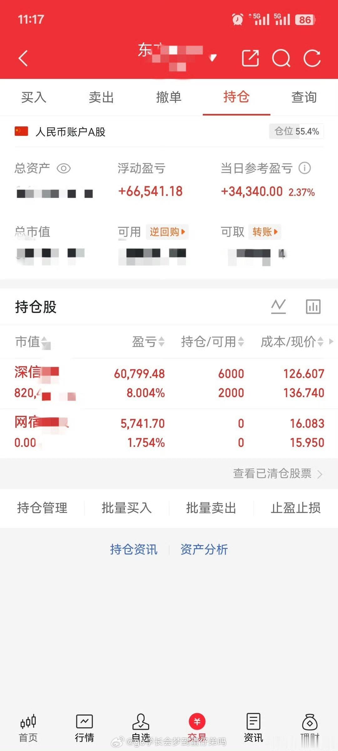 朋友们网宿早上冲高下车了，深集合竞价直接挂单加了点。a股 ​​​