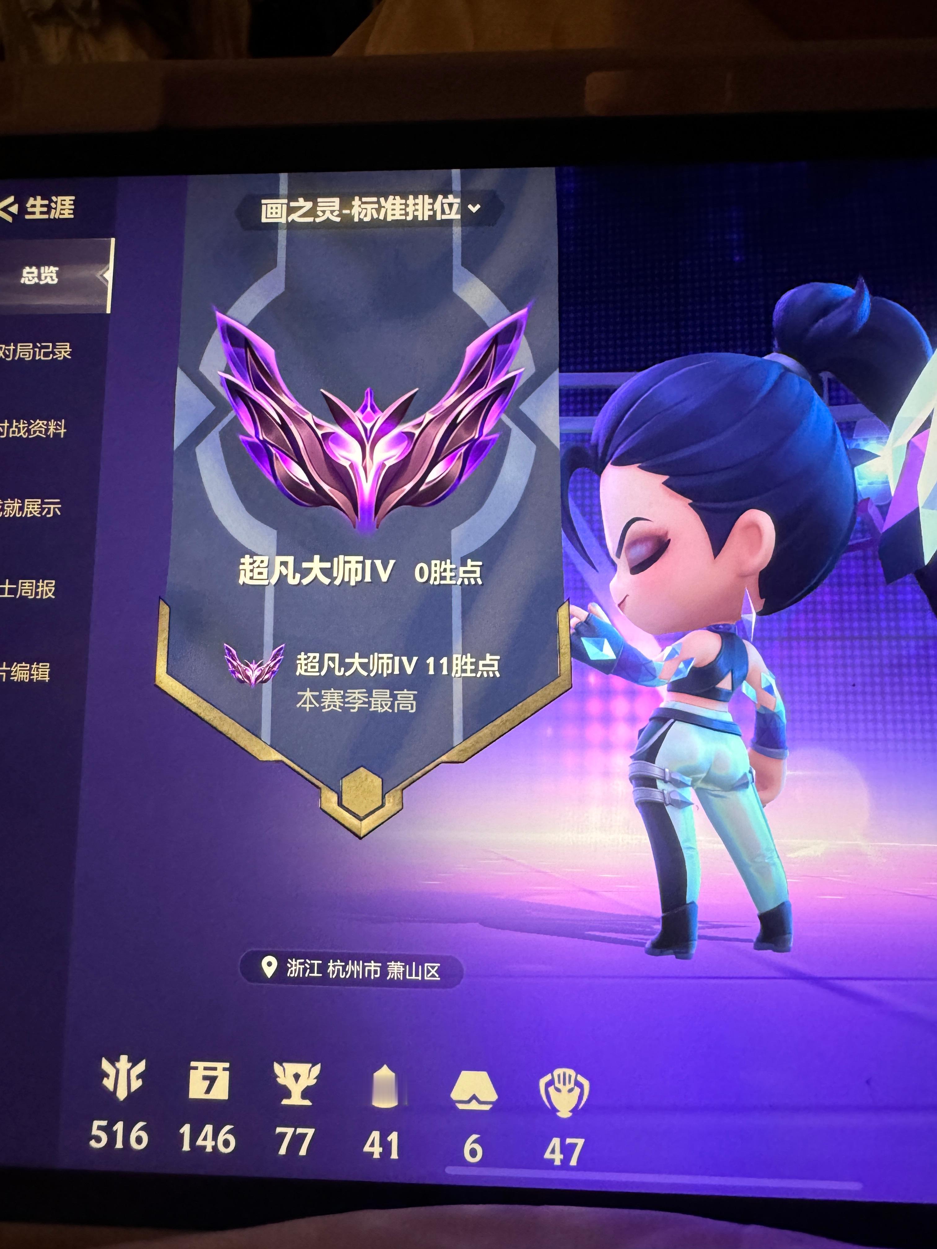 毕业🎓 ​​​