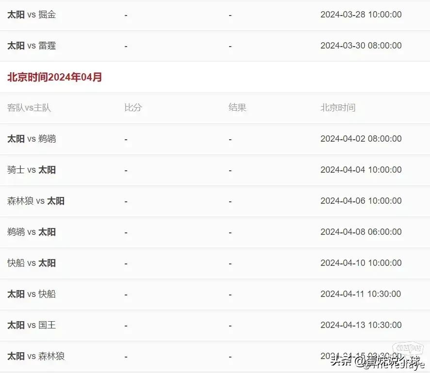 不仅勇士给湖人机会，太阳也给湖人机会了，
马刺今天战胜太阳，本赛季三杀太阳！
万