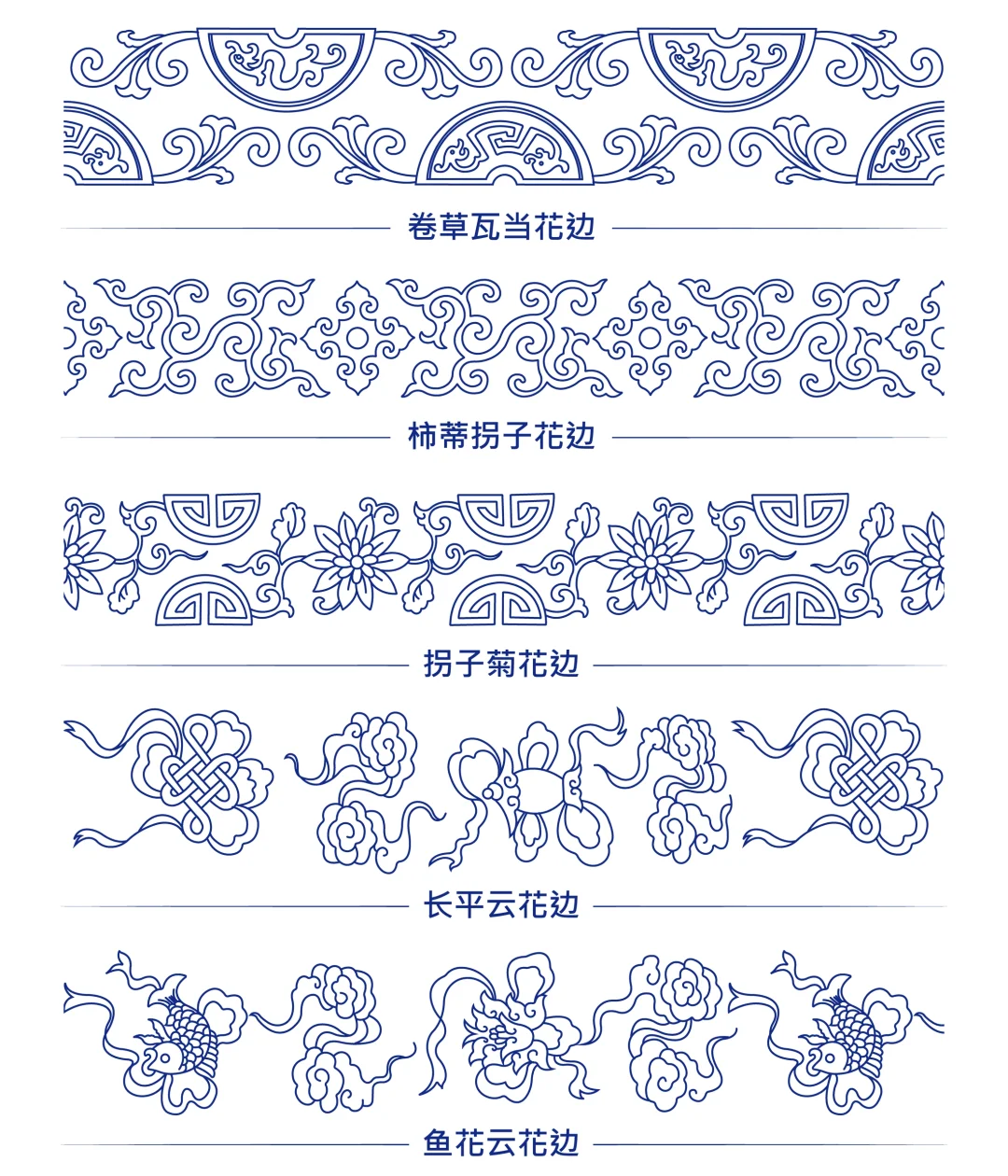 传统图案花边纹样(51