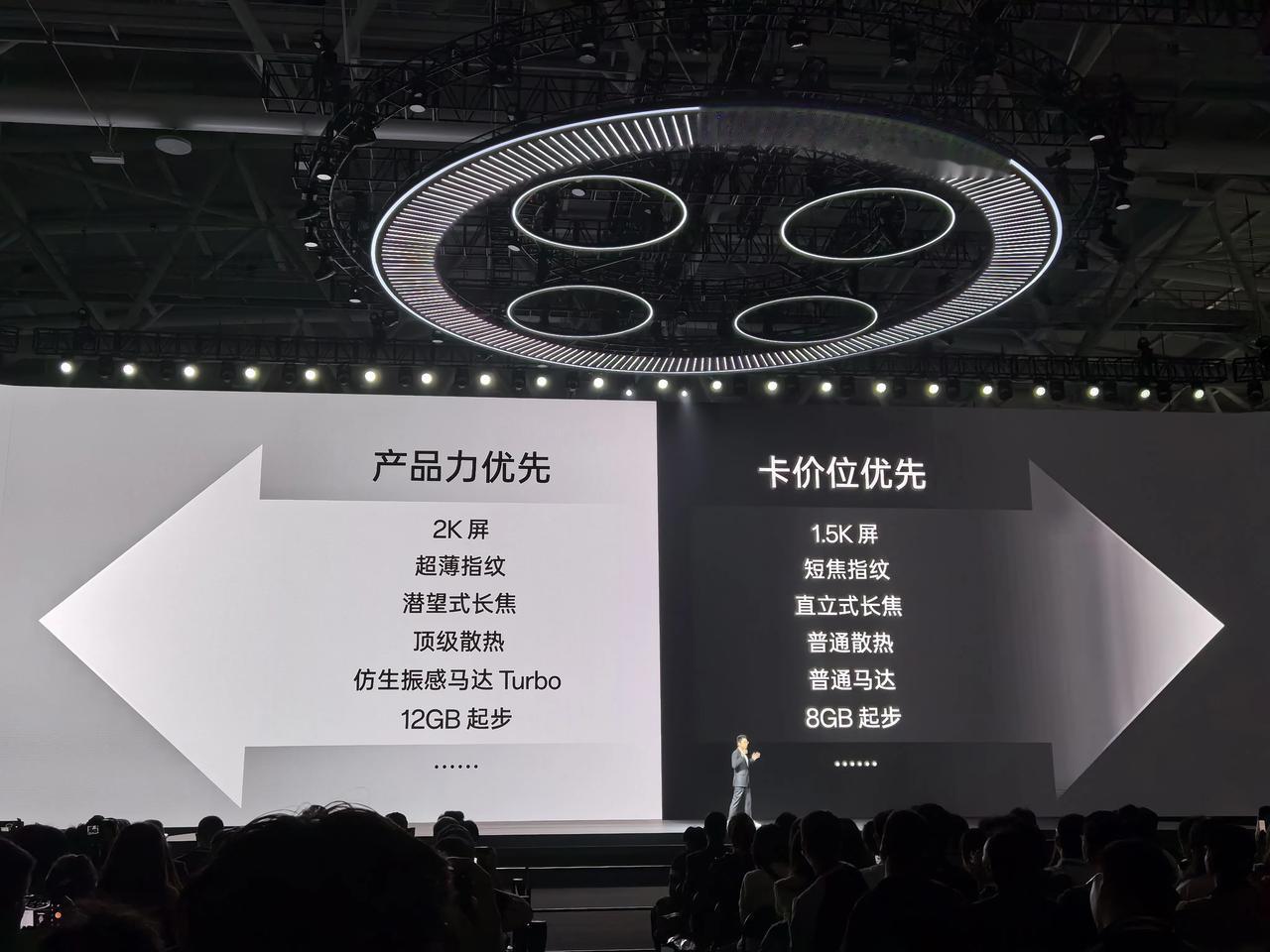 一加12发布会，苹果iPhone 15 Pro好像被误伤了？！#一加12#