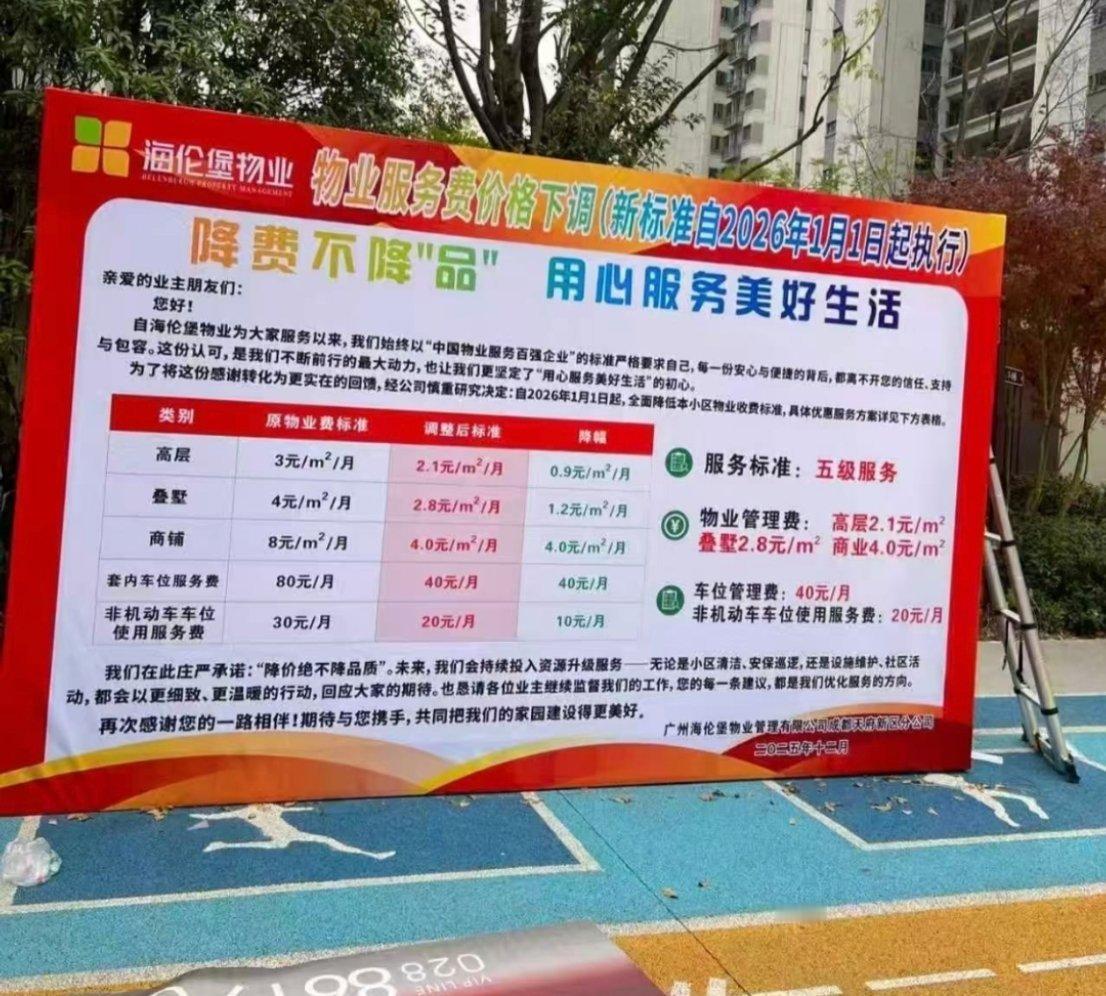 成都已经有小区开始降物业费了！你们小区降了吗？物业躺着赚钱的日子彻底到头了 你们