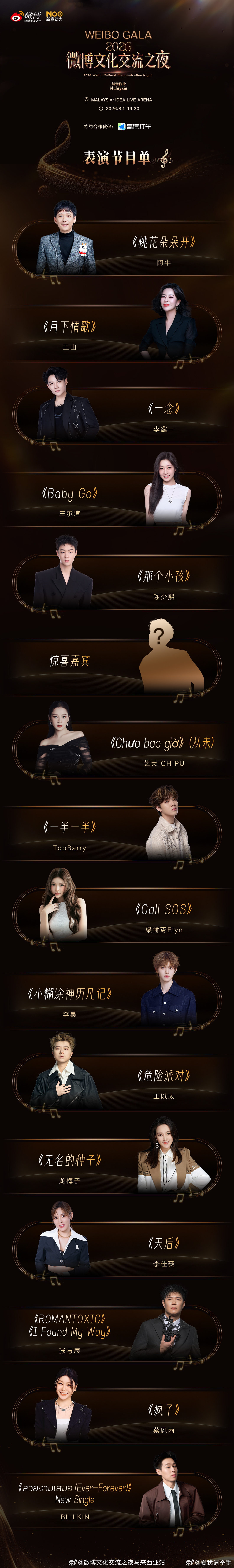 微博文化交流之夜完整节目单出炉8月1日，吉隆坡。山海有约，星光汇聚。历经数月的筹