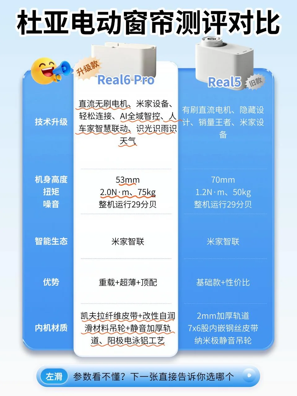 千万别买错了！杜亚电动窗帘测评对比来啦