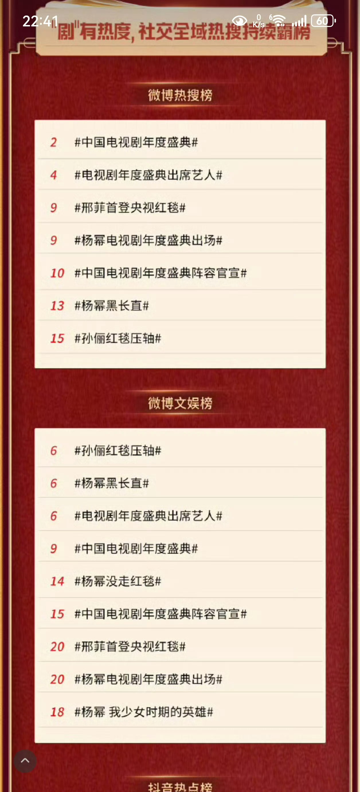哈哈哈哈哈把老米没走红毯都放进去了，就是不放“视后”呢🐑：你们自嗨，别带我 