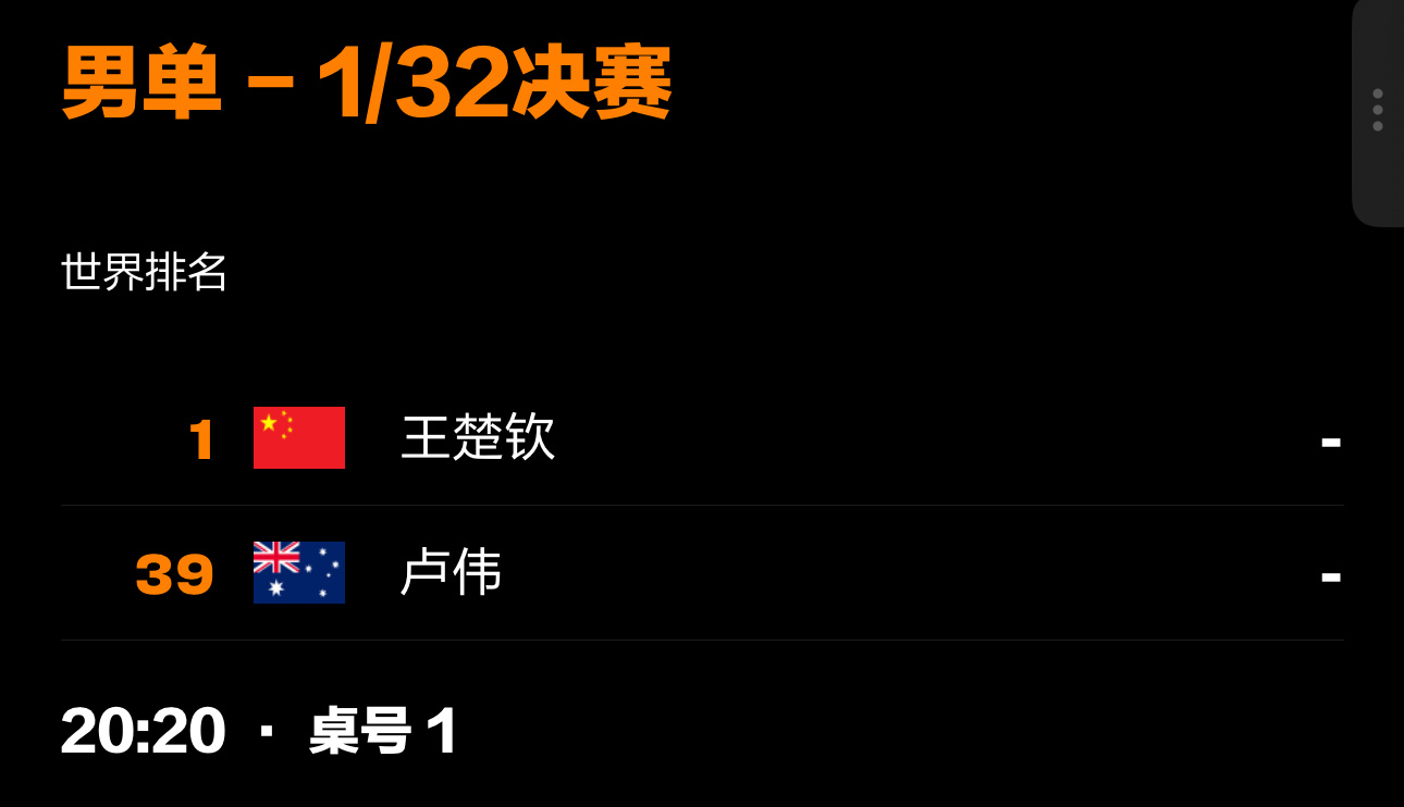 王楚钦 wtt新加坡大满贯2026 20260221｜WTT新加坡大满贯赛程预告