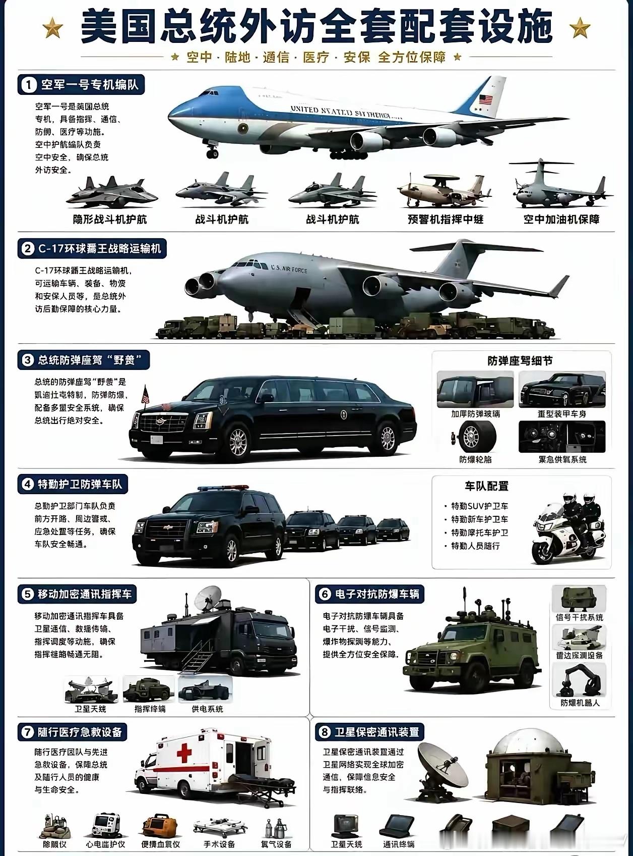 是不是没带加油车？