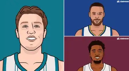 骑士米切尔克利夫兰骑士 全联盟本赛季至今投进100+三分球的球员只有3人，分别是