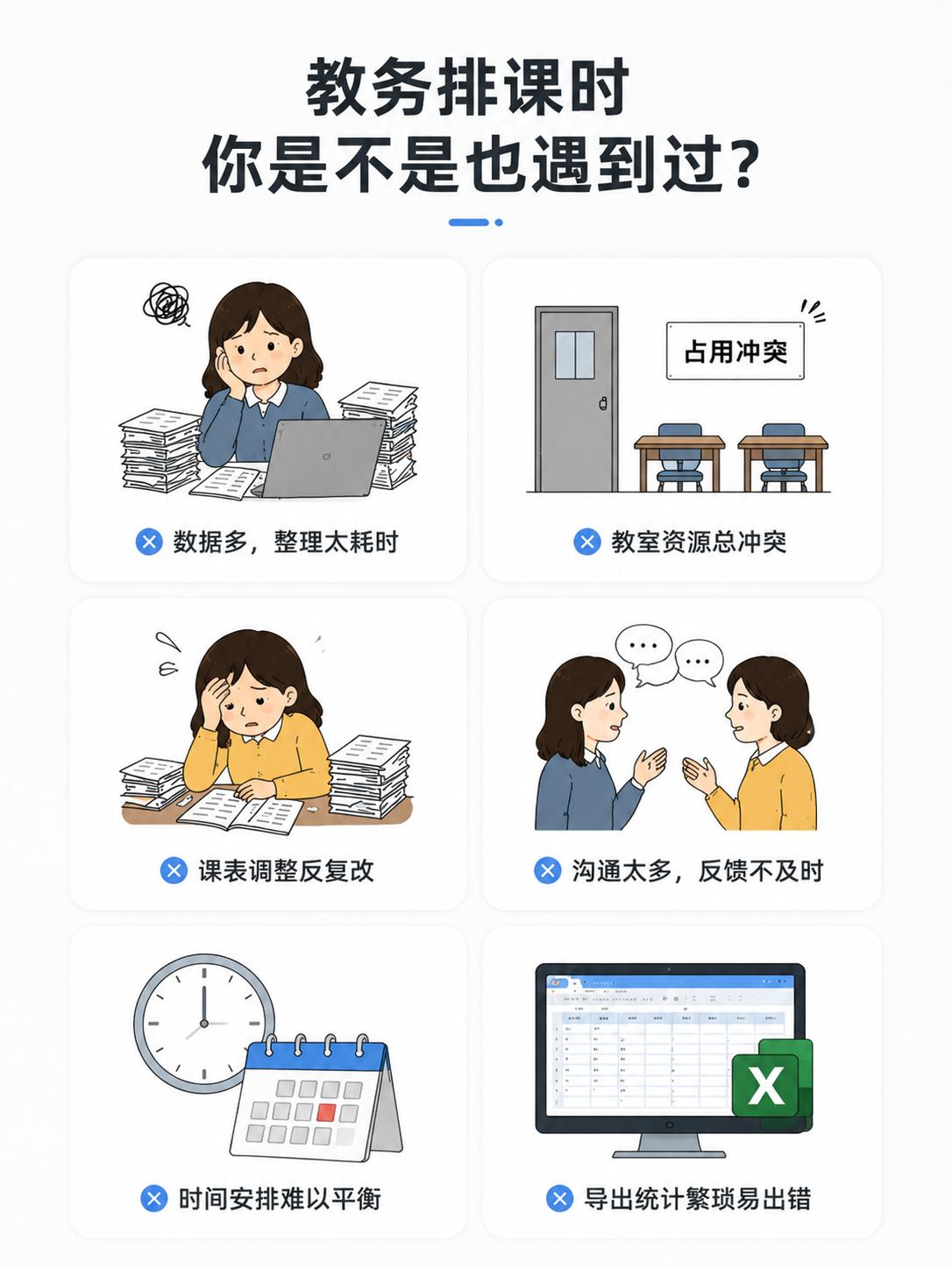 人工排课要整理海量数据，教室场地总撞期，课表改了一遍又一遍，还要不停和各科老师沟