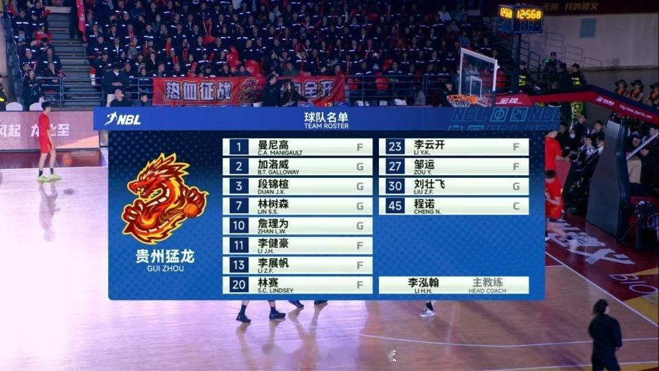 今晚看广东宏远三小只在NBL贵州猛龙与香港金牛的比赛，不过看只有段锦楦上大名单。