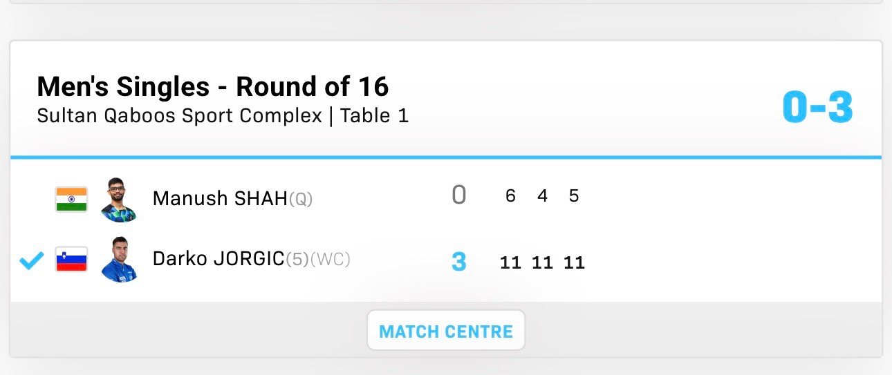 2026wtt马斯喀特挑战赛男女子单打16-8达科3-0玛努什曾尖3-0米特海姆