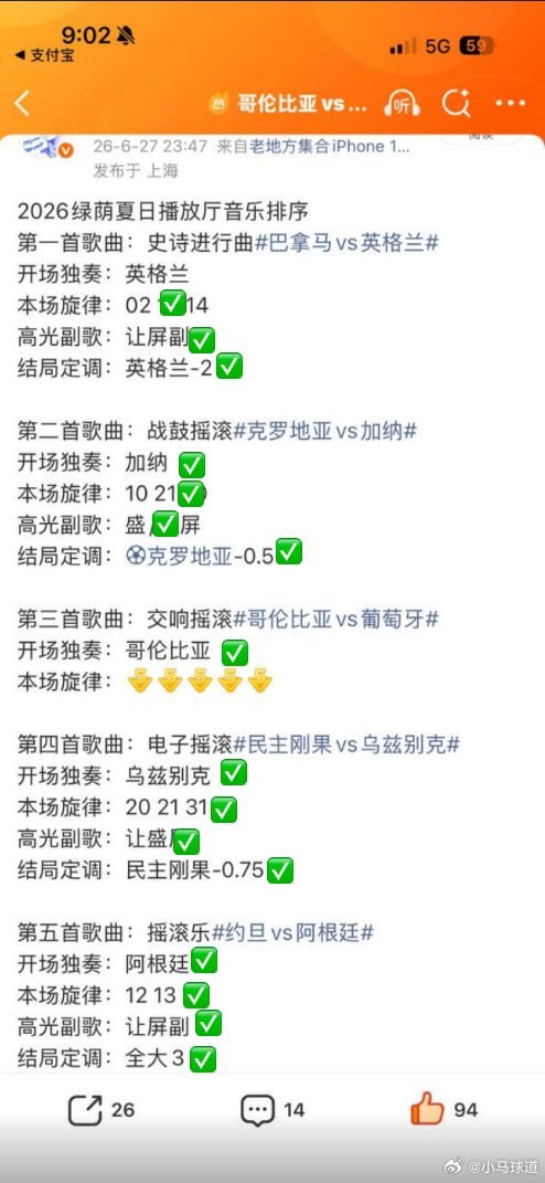 2026绿荫夏日播放厅音乐排序~接着奏乐接着舞第一首歌曲：史诗进行曲南非vs加拿