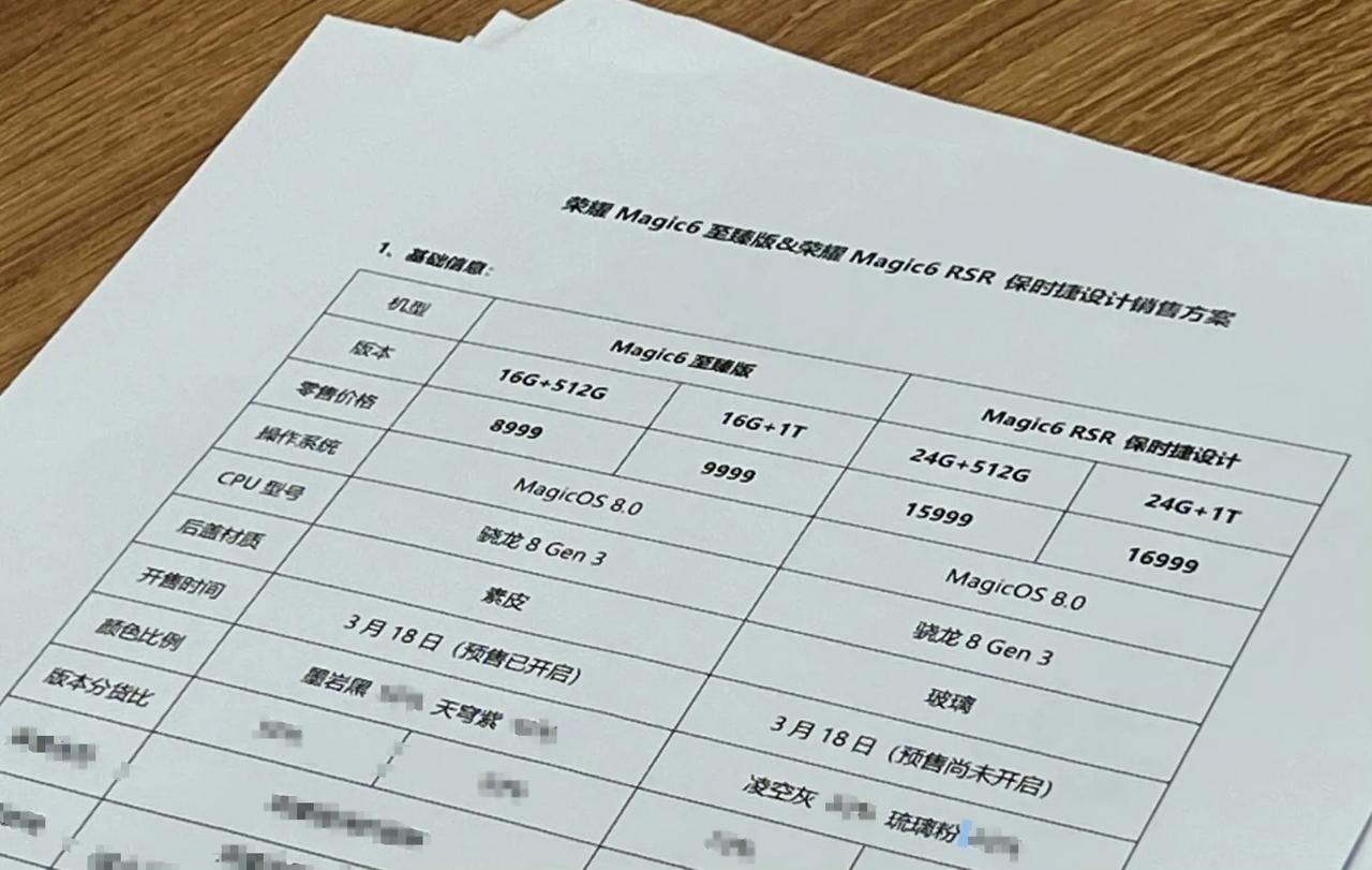 荣耀这个价格肯定是烟雾弹，目前得到的信息，至臻版是6999和7299起的概率更大