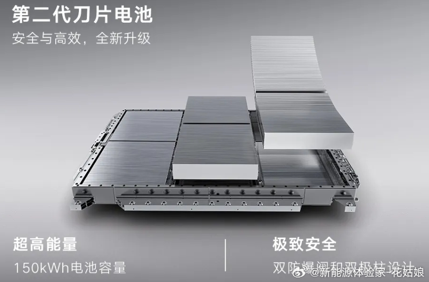 比亚迪固态电池进展和第二代刀片电池（短刀）核心参数1. 尺寸与内阻：长435mm